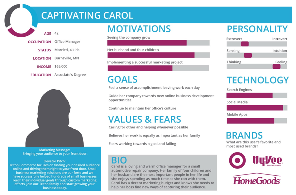 Captivating Carol