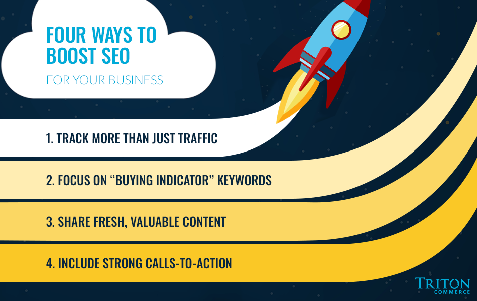 Four Ways to Boost SEO For your Business