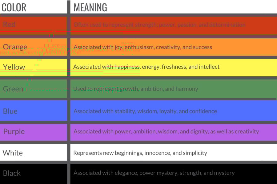 COLOR